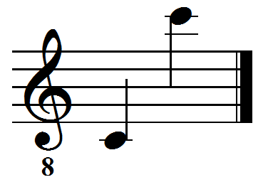 The Tenor Range.